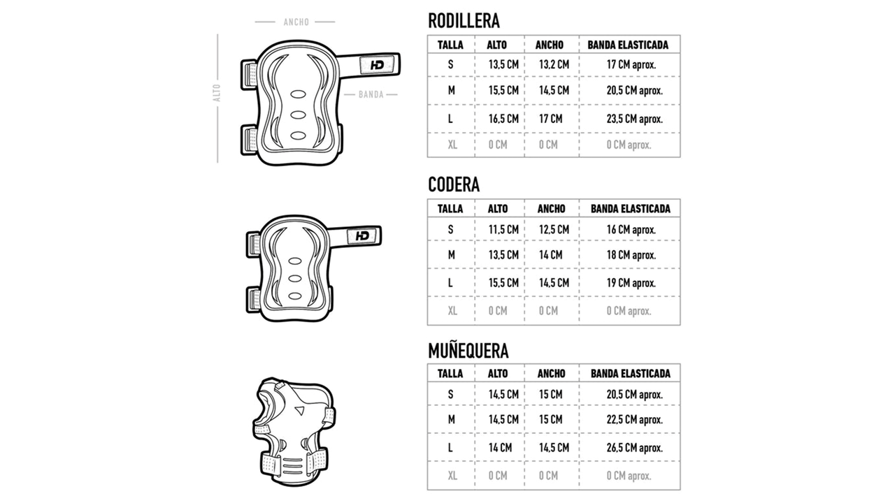 SET PROTECCION HD INFANTIL / JUVENIL - Imagen 2