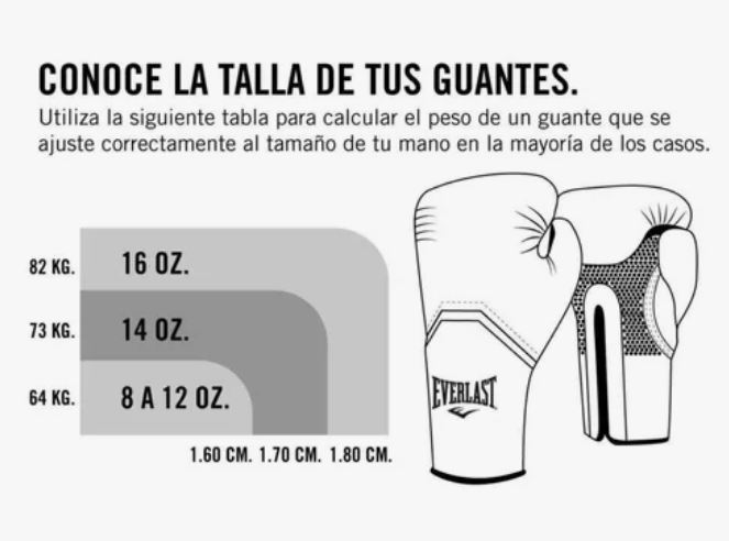GUANTE BOX ELITE GLOVES EVERLAST - Imagen 2